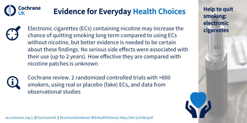 Ecigs infographic